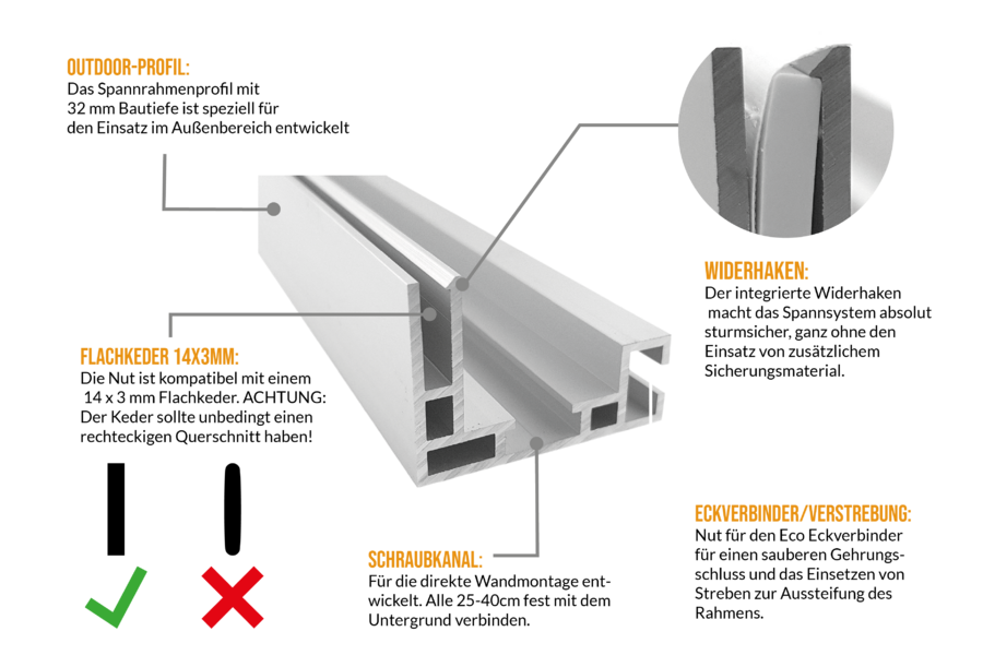 Infoblatt Eco 32es Out mit allen Funktionen